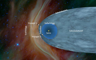 Voyager geimförin við sólvindshvolfið